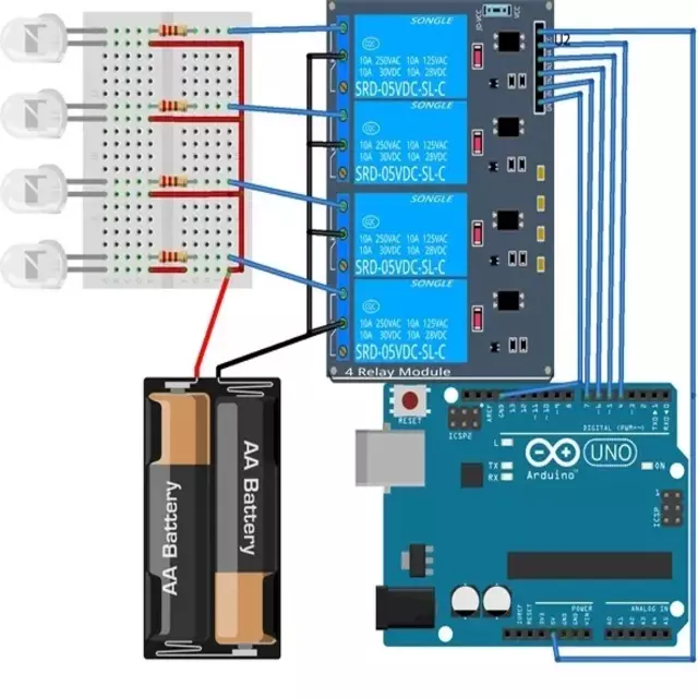 product cross